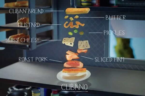 Cuban Sandwich Recipe Chef