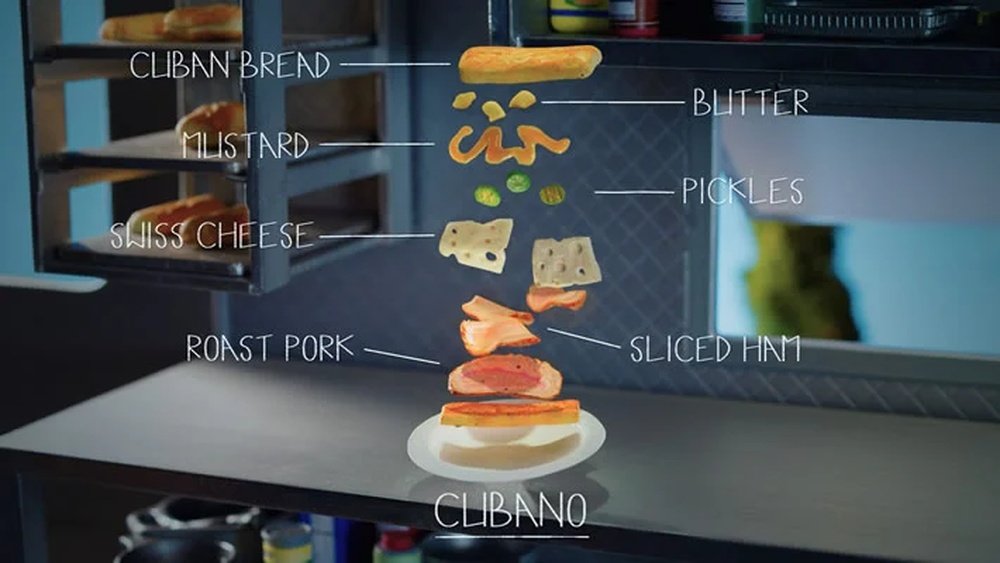 Cuban Sandwich Recipe Chef