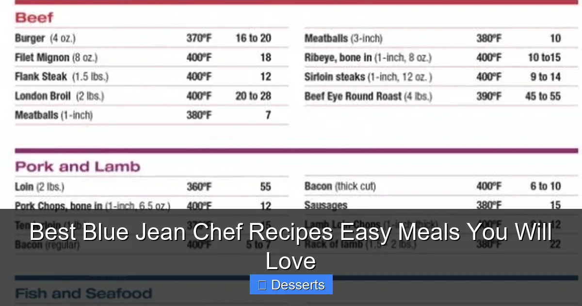 Best Blue Jean Chef Recipes Easy Meals You Will Love
