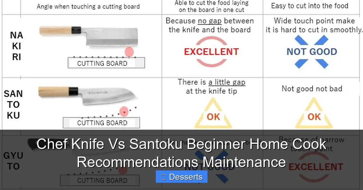 Chef Knife Vs Santoku Beginner Home Cook Recommendations Maintenance