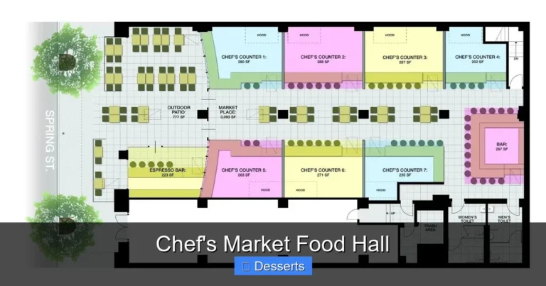 Chef's Market Food Hall