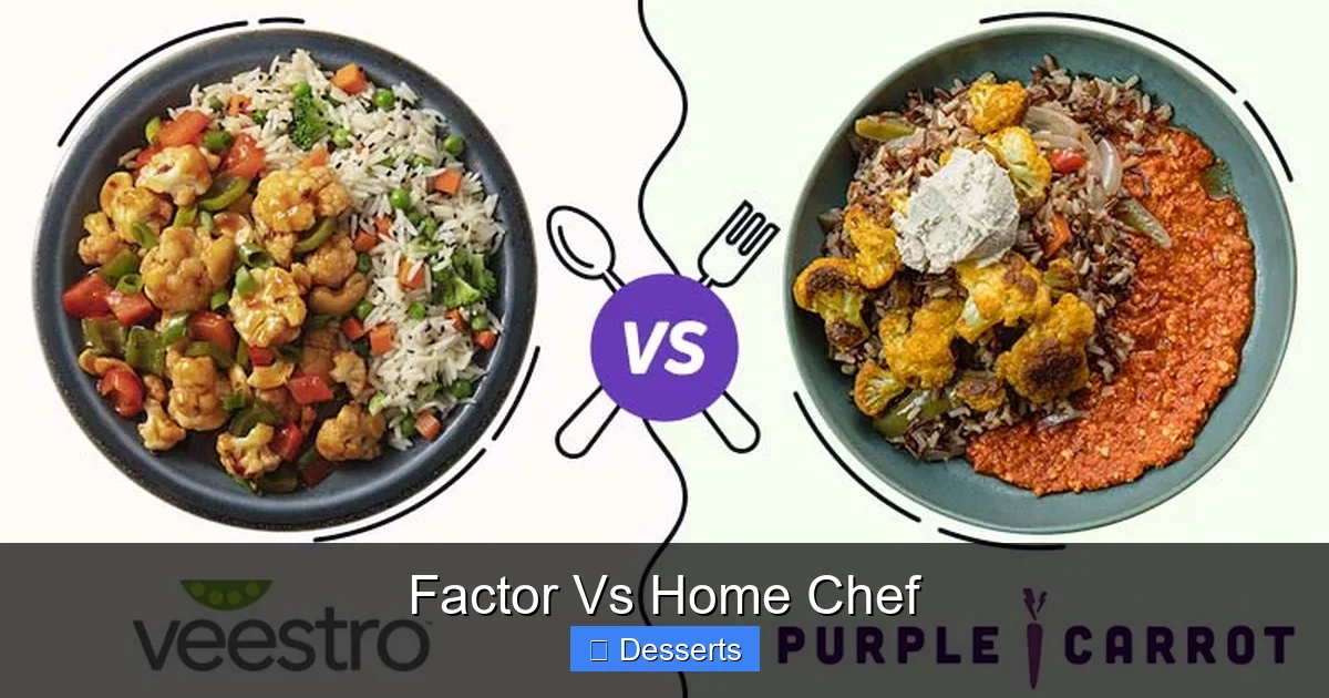 Factor Vs Home Chef