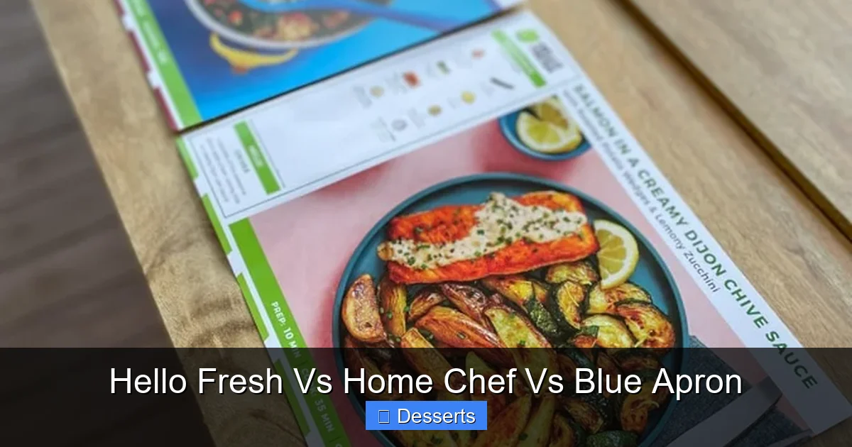 Hello Fresh Vs Home Chef Vs Blue Apron