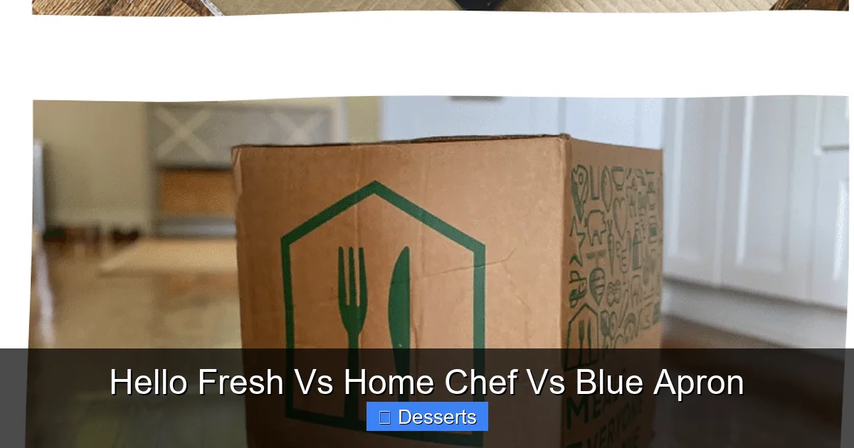 Hello Fresh Vs Home Chef Vs Blue Apron