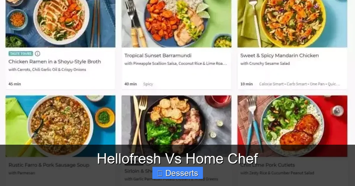 Hellofresh Vs Home Chef