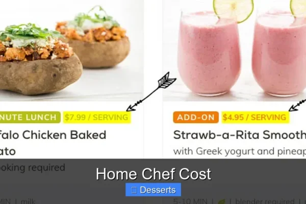 Home Chef Cost