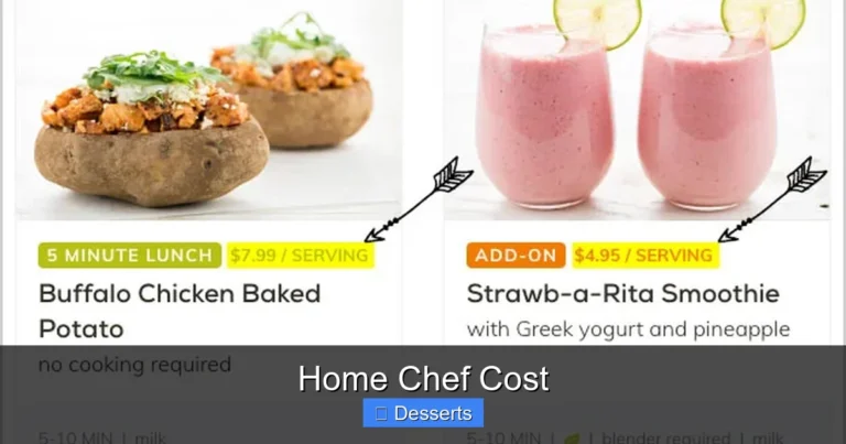 Home Chef Cost