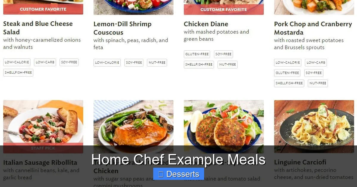 Home Chef Example Meals